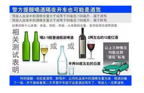 酒駕處罰標準 新交規要拘留幾天,喝完酒在車內休息,沒碰方向盤,交警說:“你酒駕了”! 酒駕處罰標準 新交規要拘留幾天,喝完酒在車內休息,沒碰方向盤,交警說:“你酒駕了”!